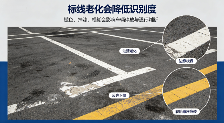 标线老化问题